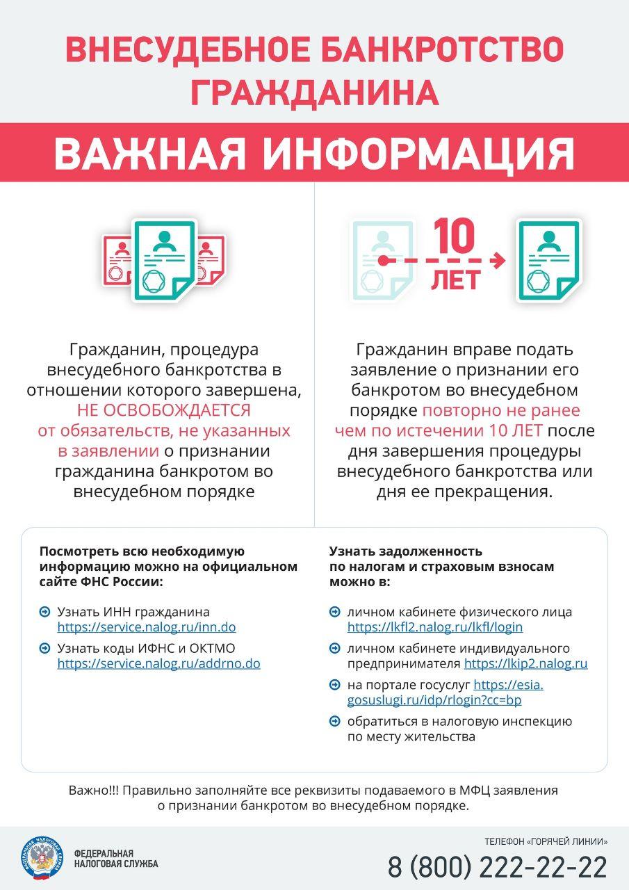 Территориальный отдел областного государственного автономного учреждения «МФЦ  Челябинской области» в Нязепетровском муниципальном районе