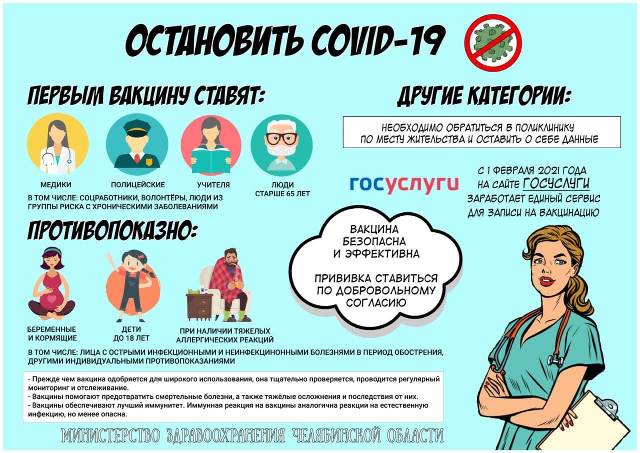 Что такое вакцина от коронавируса и как она работает?