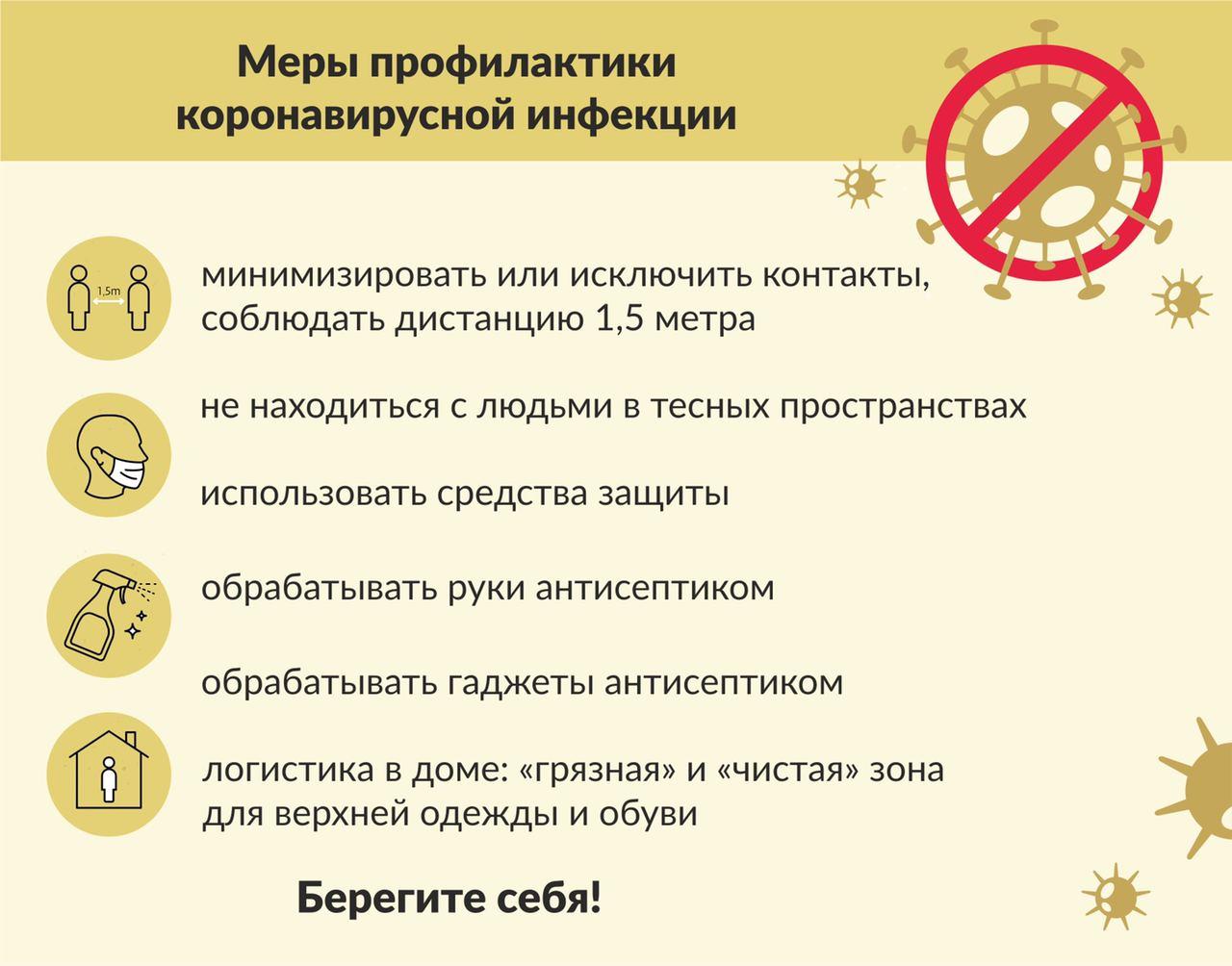 Коронавирус. Оперативная информация