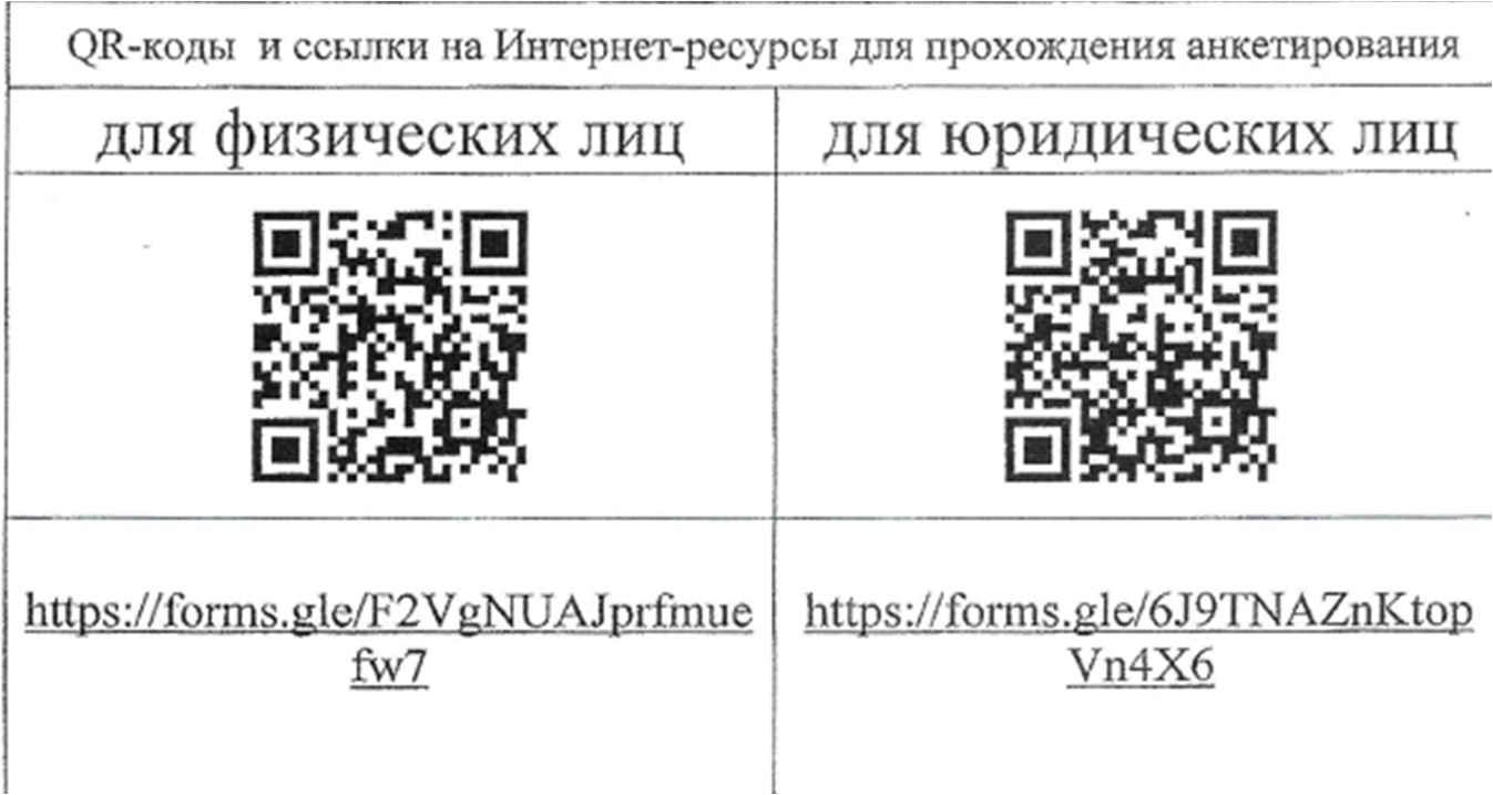 Внимание, опрос!