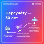 Более 5 млн индивидуальных лицевых счетов открыло Отделение СФР по Челябинской области за 30 лет системы персонифицированного учета